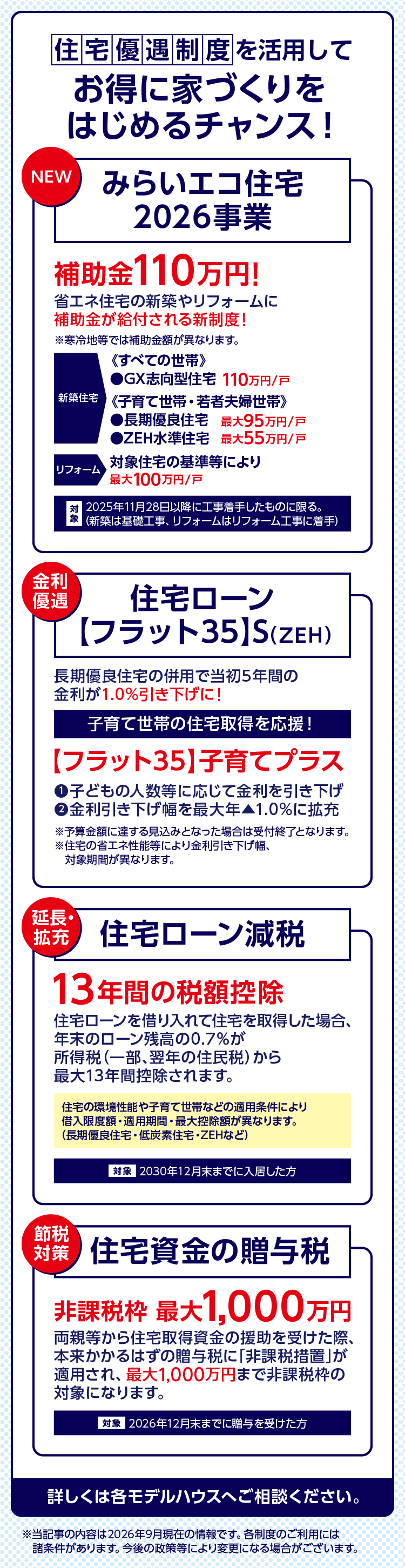 住宅優遇制度