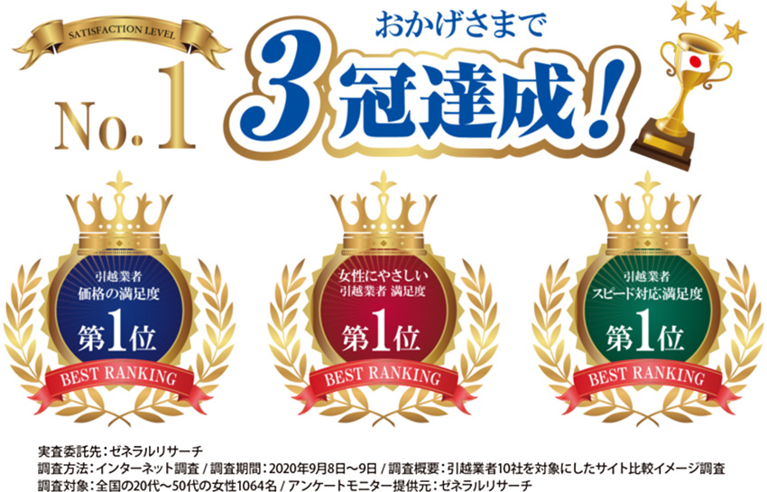 おかげさまで3冠達成!